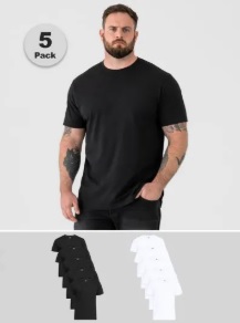 Building a Profit-First Stock: The Art of Sourcing Men’s Apparel